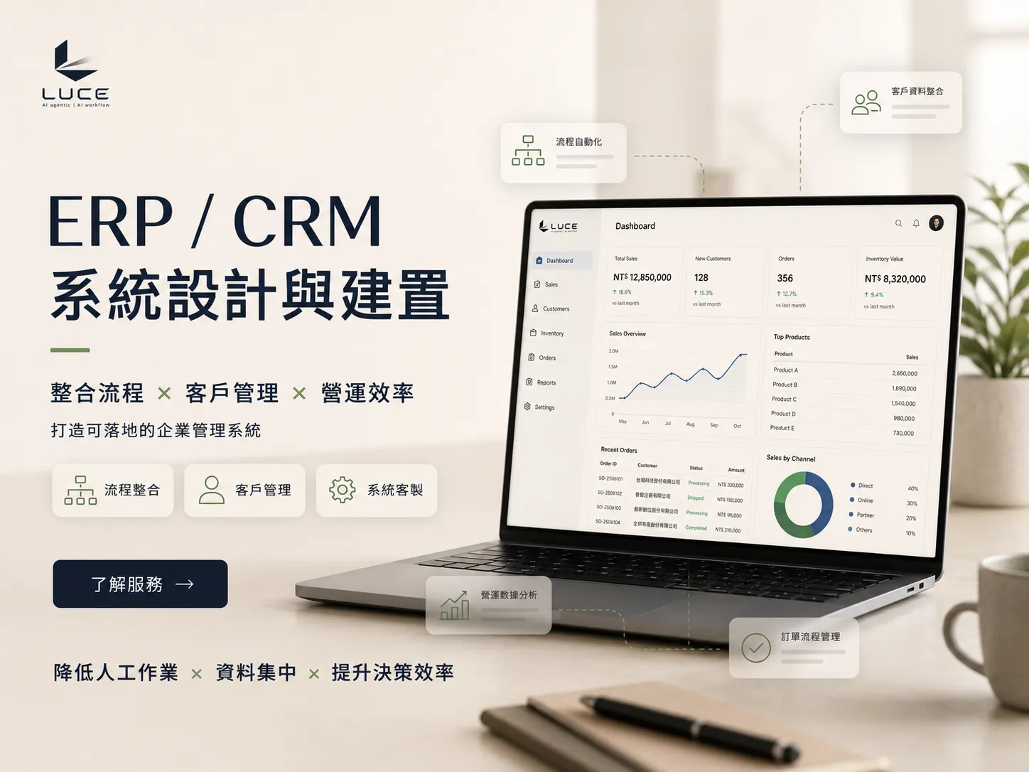 ERP / CRM System Implementation cover