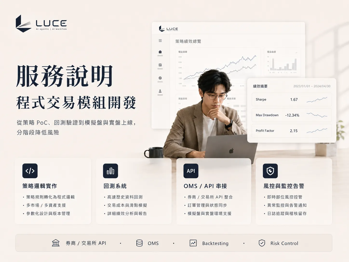Algorithmic Trading Module Development service overview