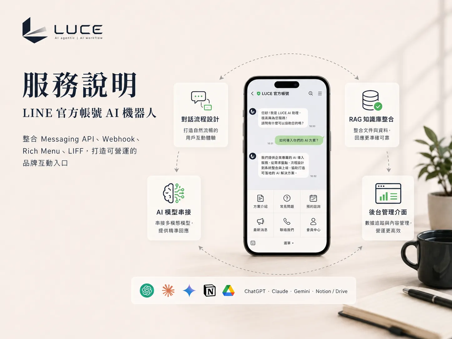 AI Bot / LINE Customer Service service overview