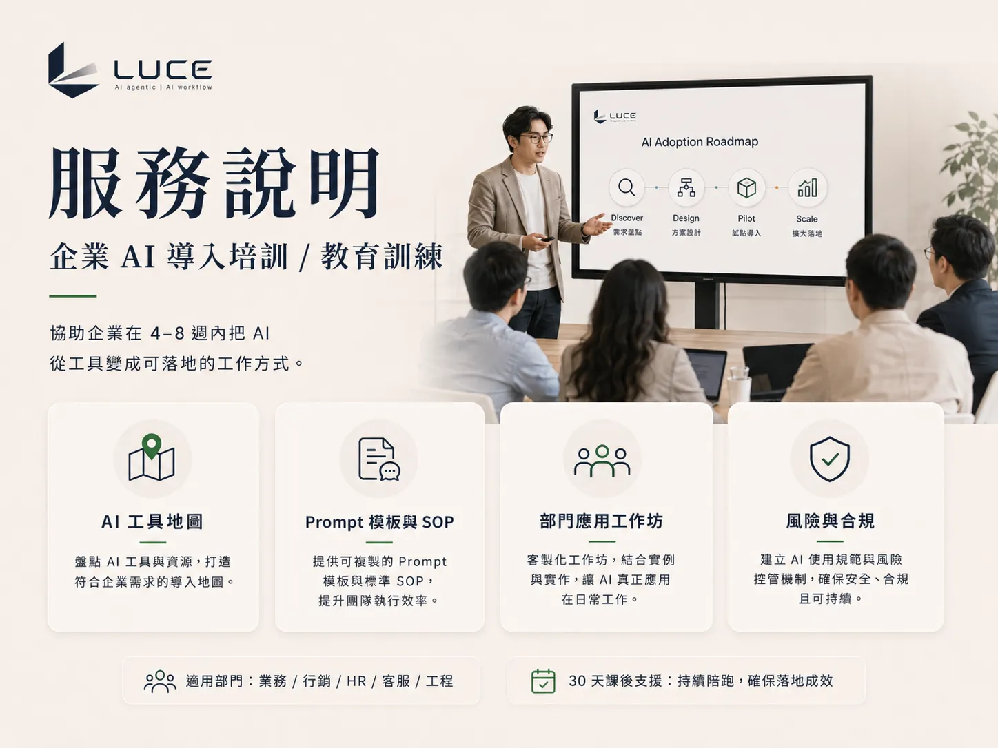 Enterprise AI Onboarding / Training service overview