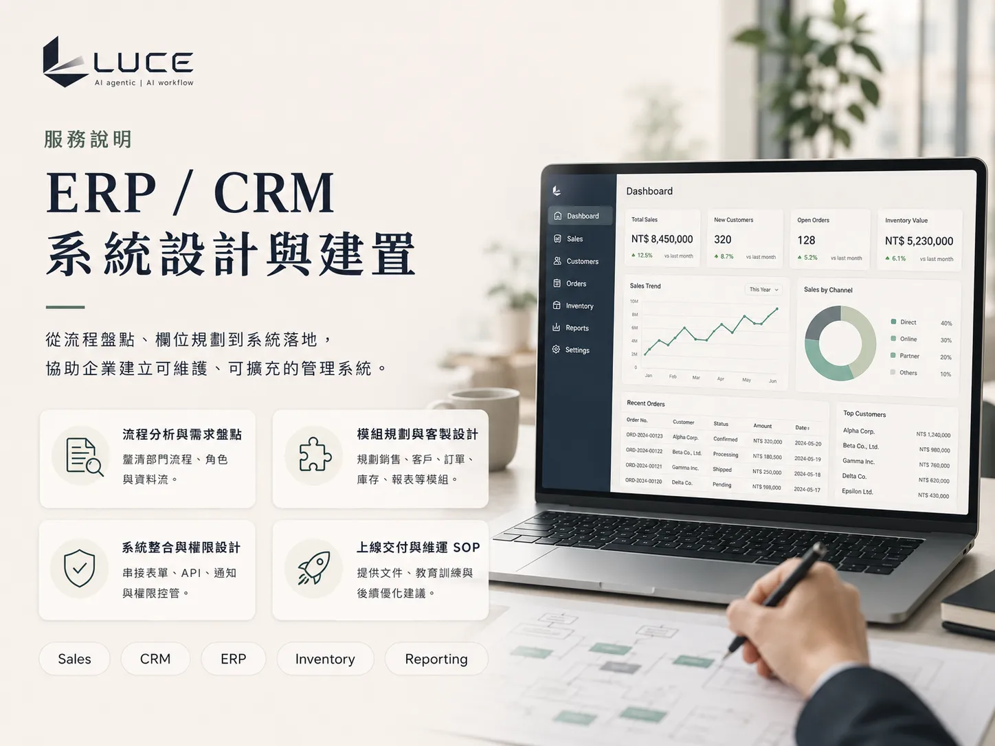 ERP / CRM System Implementation service overview